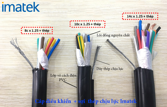 Cáp Điều Khiển Lõi Thép (Dùng Cho Cẩu Trục)