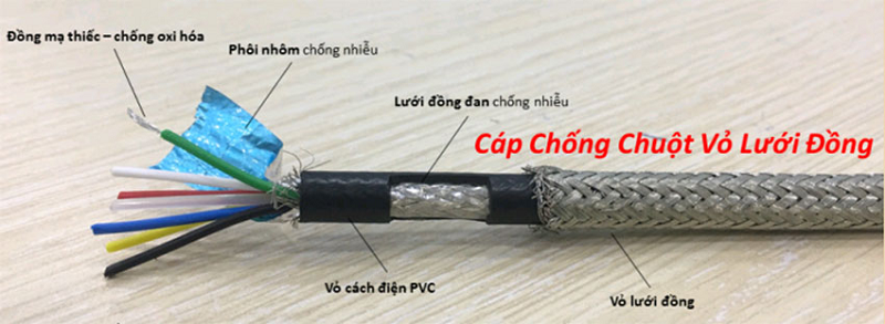 CÁP VỎ LƯỚI ĐỒNG – LÝ DO ĐƯỢC ƯA CHUỘNG TRONG CÔNG NGHIỆP HIỆN ĐẠI