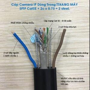 Cáp dẹt camera thang máy